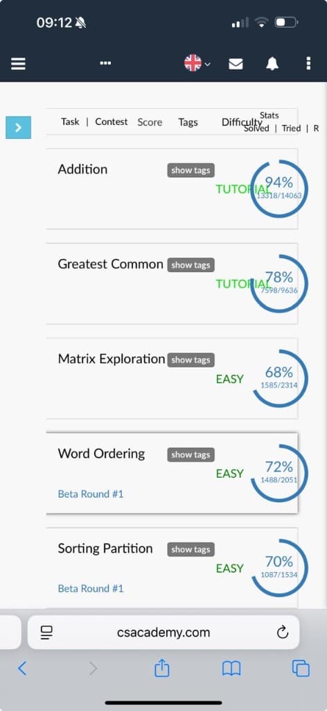 IEEE Xtreme 19.0 Challenges List